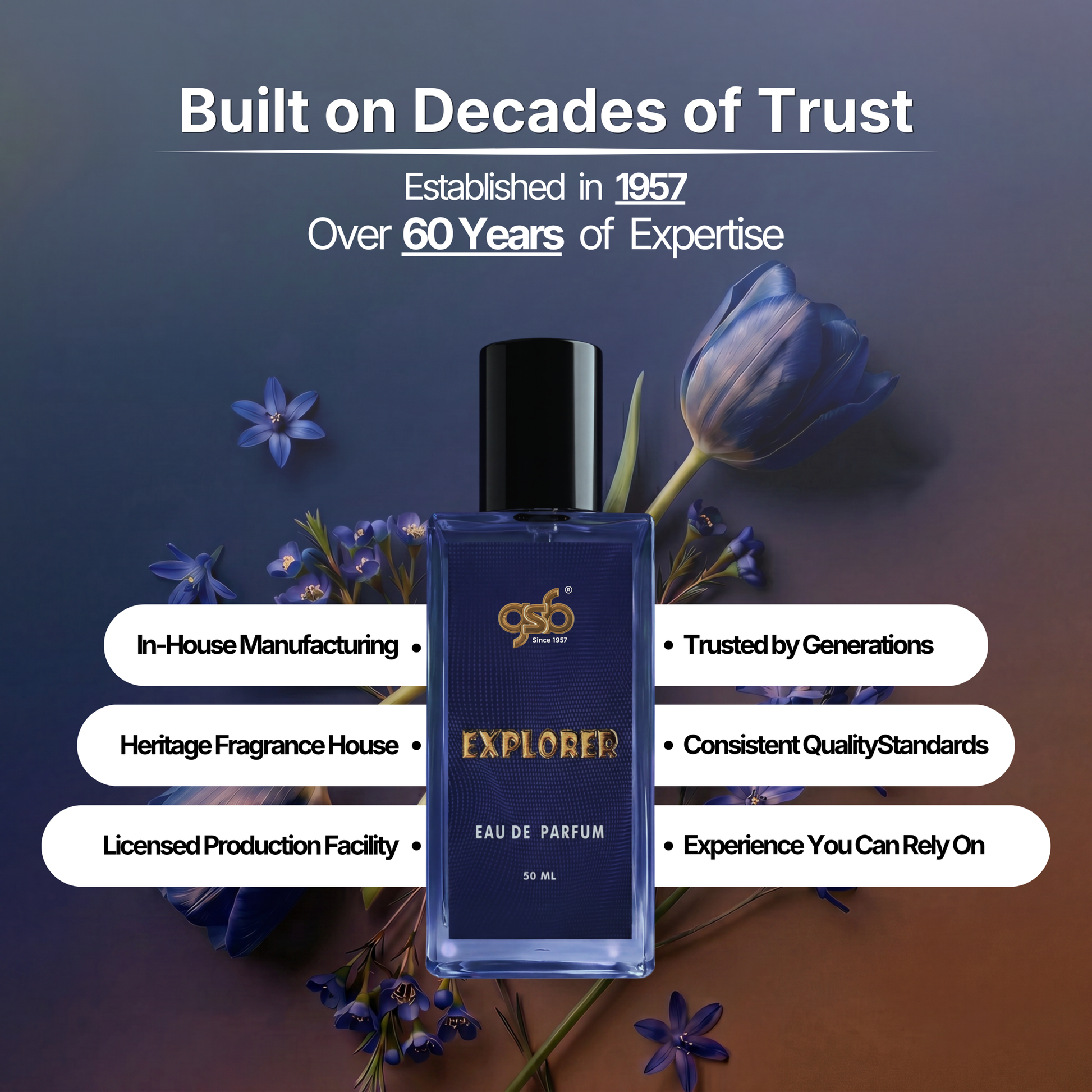 GSB Explorer Eau De Parfum Inspired From Mnot Blanc Explorer - 5