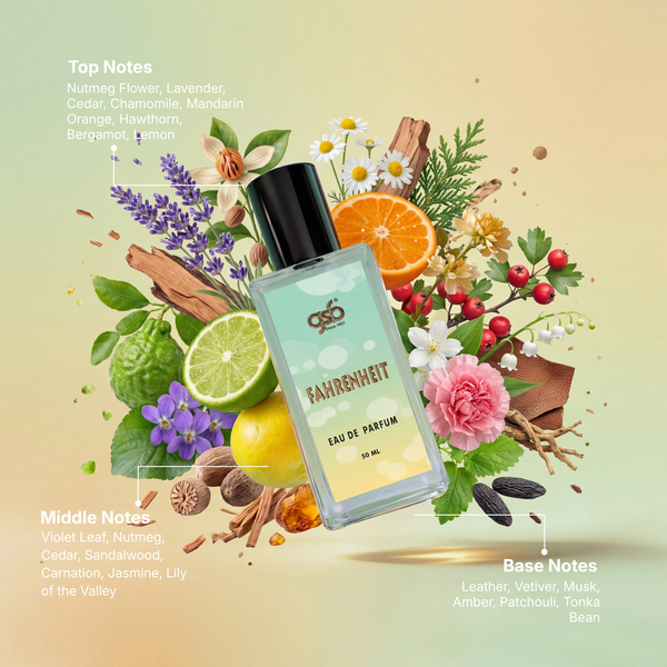 GSB Fahrenheit Eau De Parfum Inspired From Doir Fahrenheit - 2