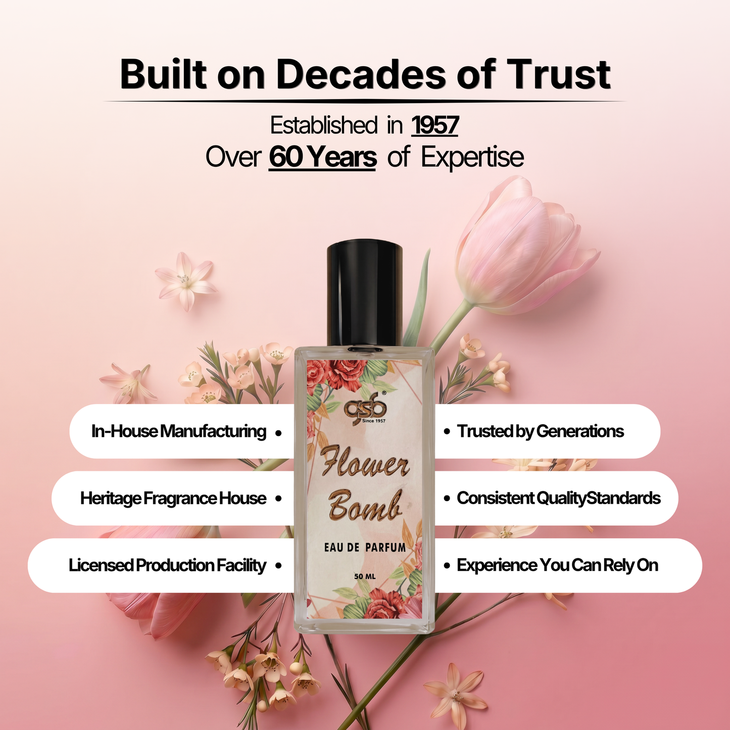 GSB Flower Bomb Eau De Parfum Inspired From Victor Ralf Flower Bomb - 5