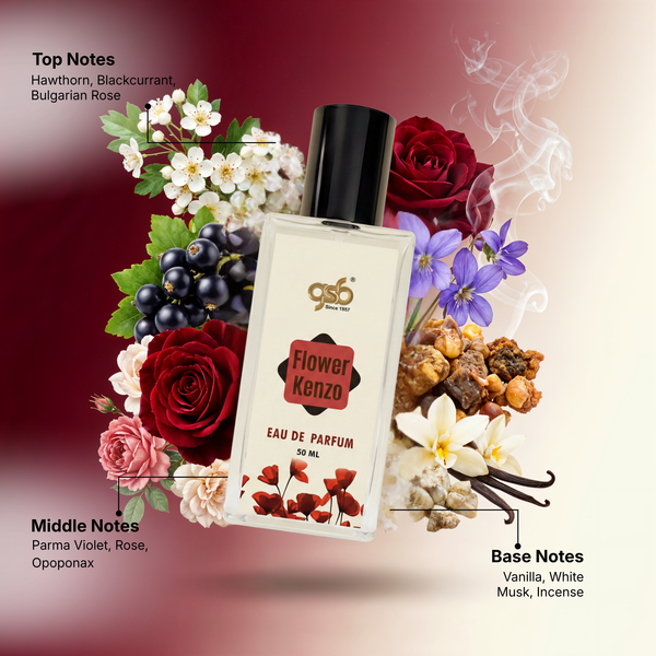 GSB Flower Eau De Parfum Inspired From Flower Kanzo - 2