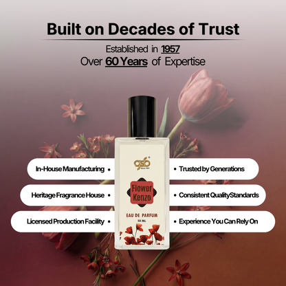 GSB Flower Eau De Parfum Inspired From Flower Kanzo - 5