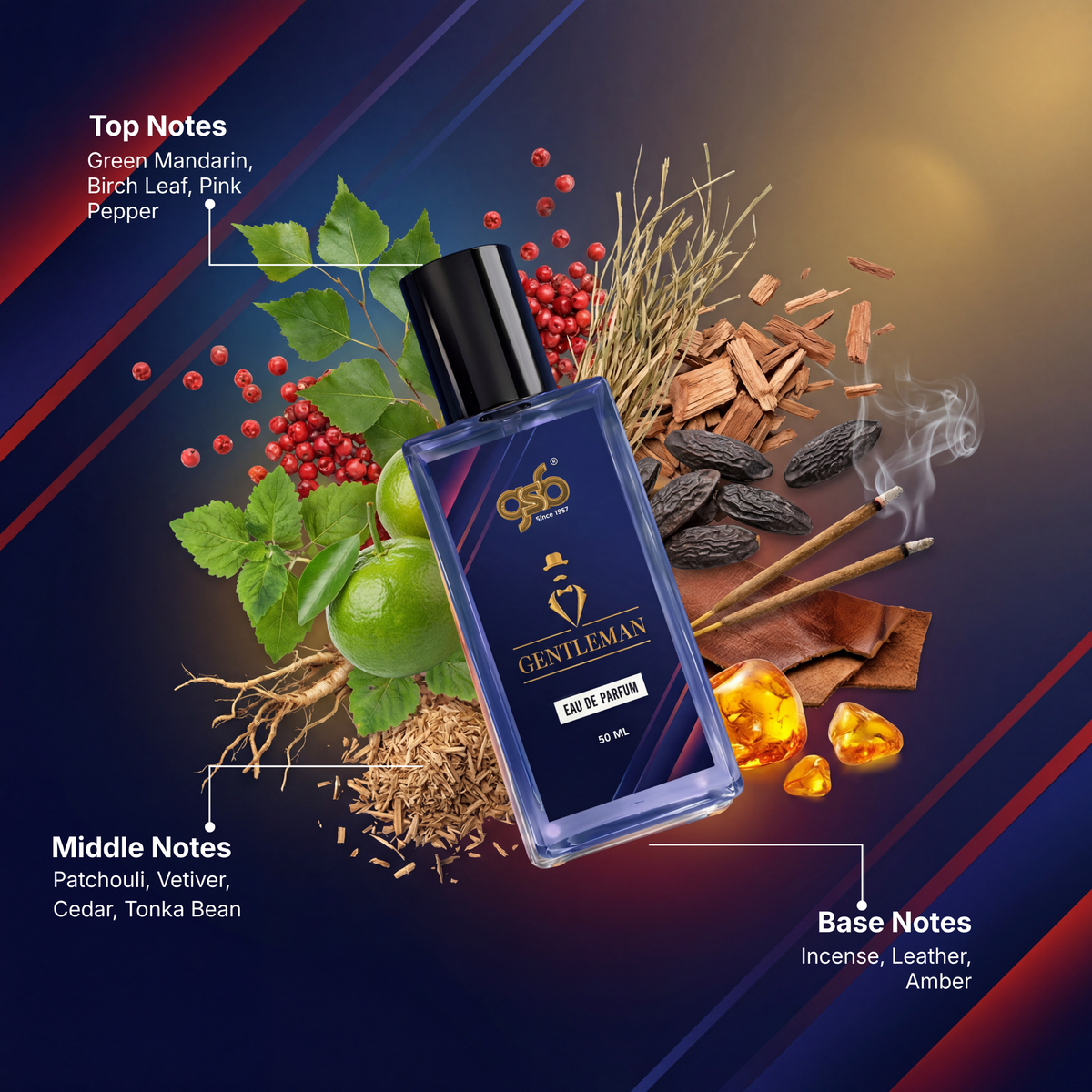 GSB Gentlemen Eau De Parfum Inspired From Vigenchy Gentlemen - 2