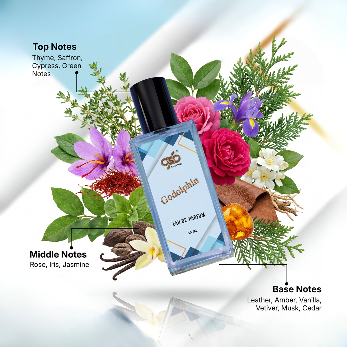 GSB Godolphin Eau De Parfum Inspired From PDM Godolphin - 1