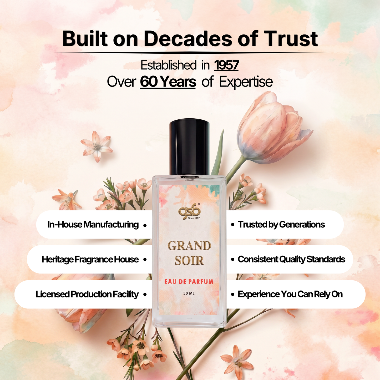 GSB Grand Soir Eau De Parfum Inspired From MFK Grand Soir - 5