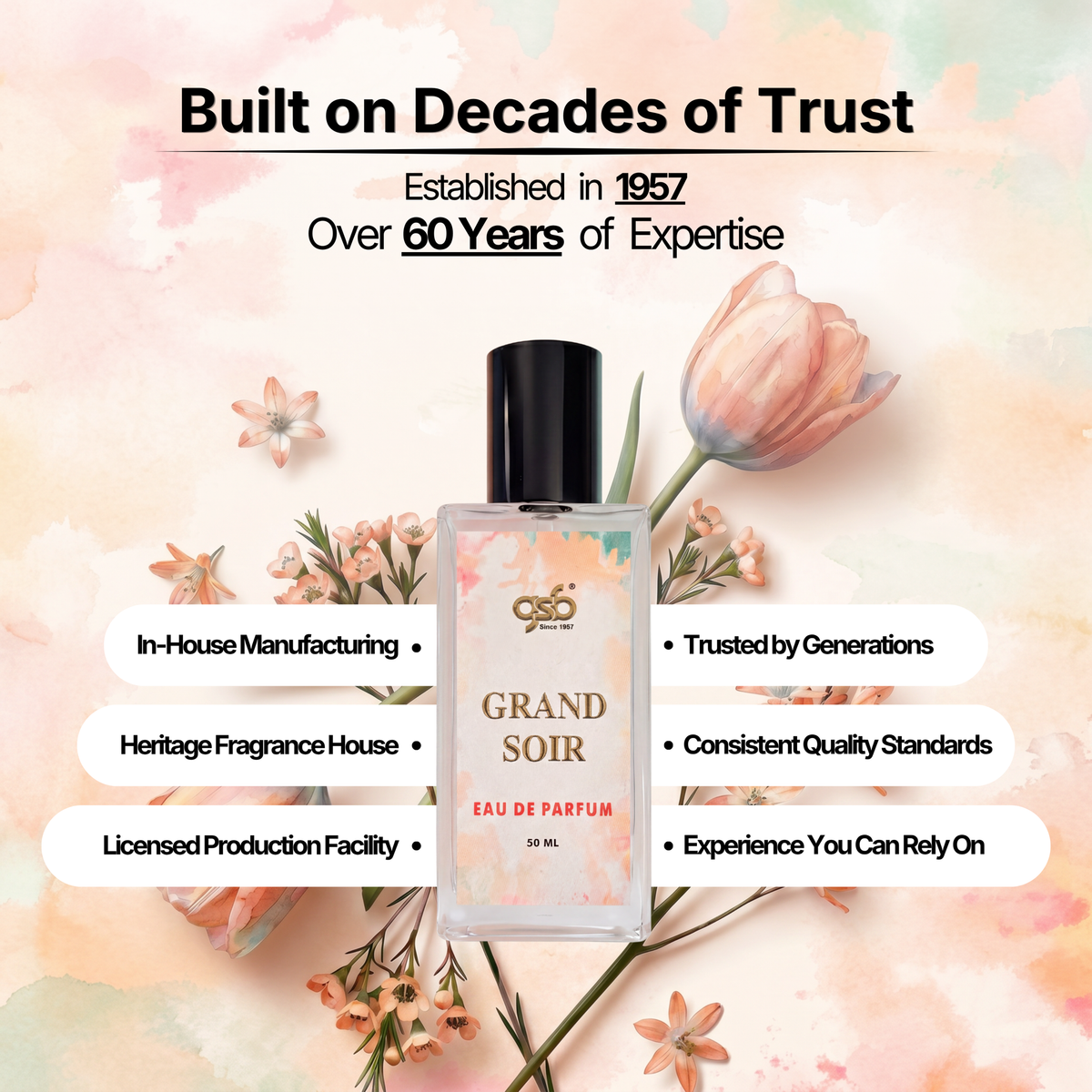 GSB Grand Soir Eau De Parfum Inspired From MFK Grand Soir - 5
