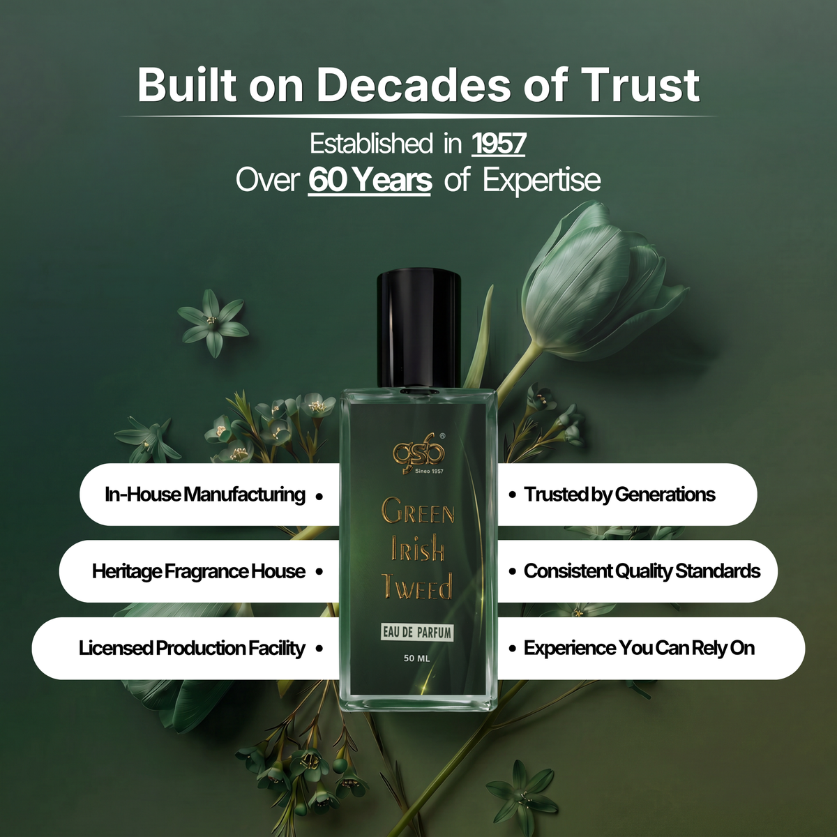 GSB Green Irish Tweed Eau De Parfum Inspired From Greed Green Irish Tweed - 5