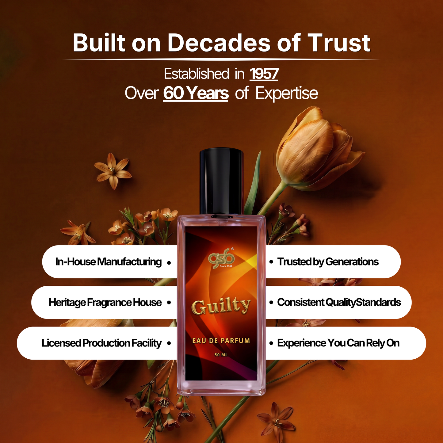 GSB Guilty Eau De Parfum Inspired From Gcci Guilty - 5