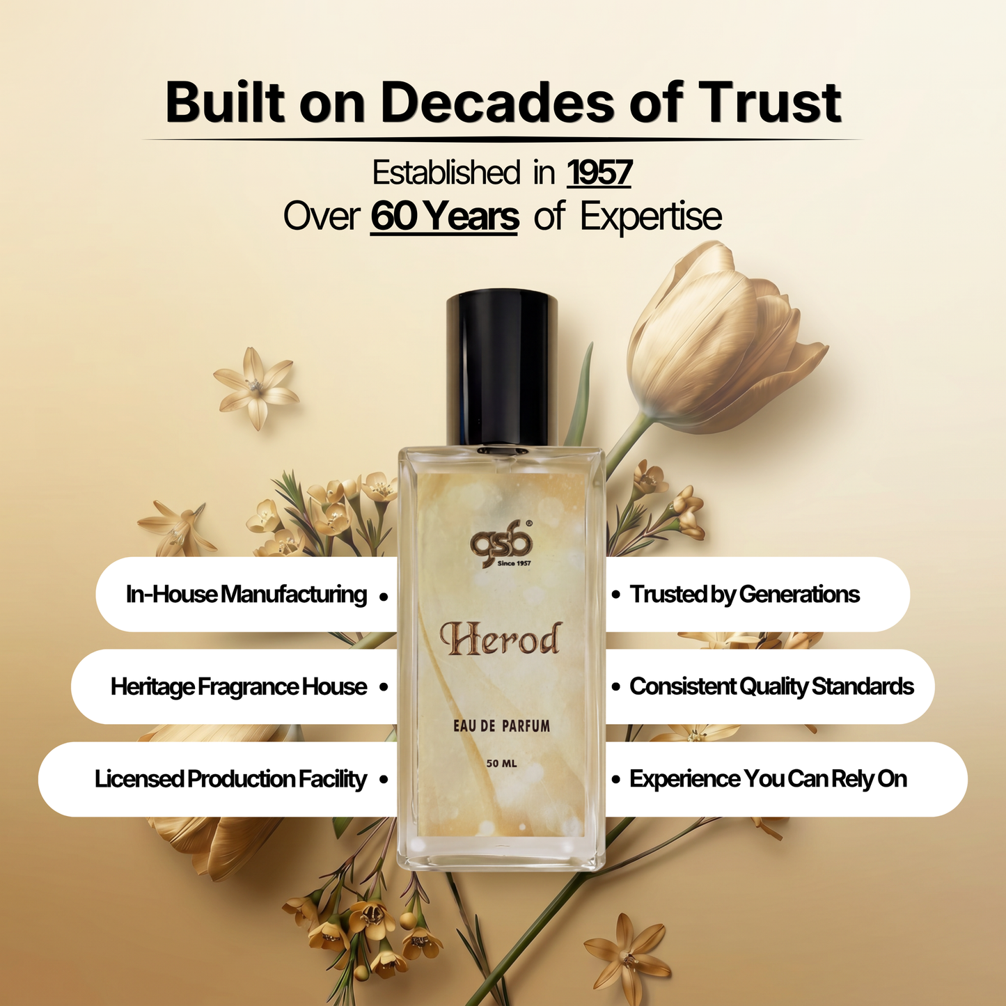 GSB Herod Eau De Parfum Inspired From PDM Herod - 6