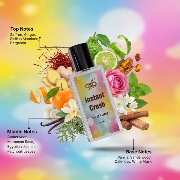 GSB Instant Crush Eau De Parfum Inspired From Manerca Instant Crush - 1