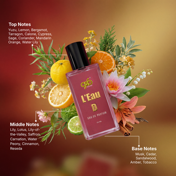 GSB L Eau D Eau De Parfum Inspired From L Eau De Issy Miyke - 2