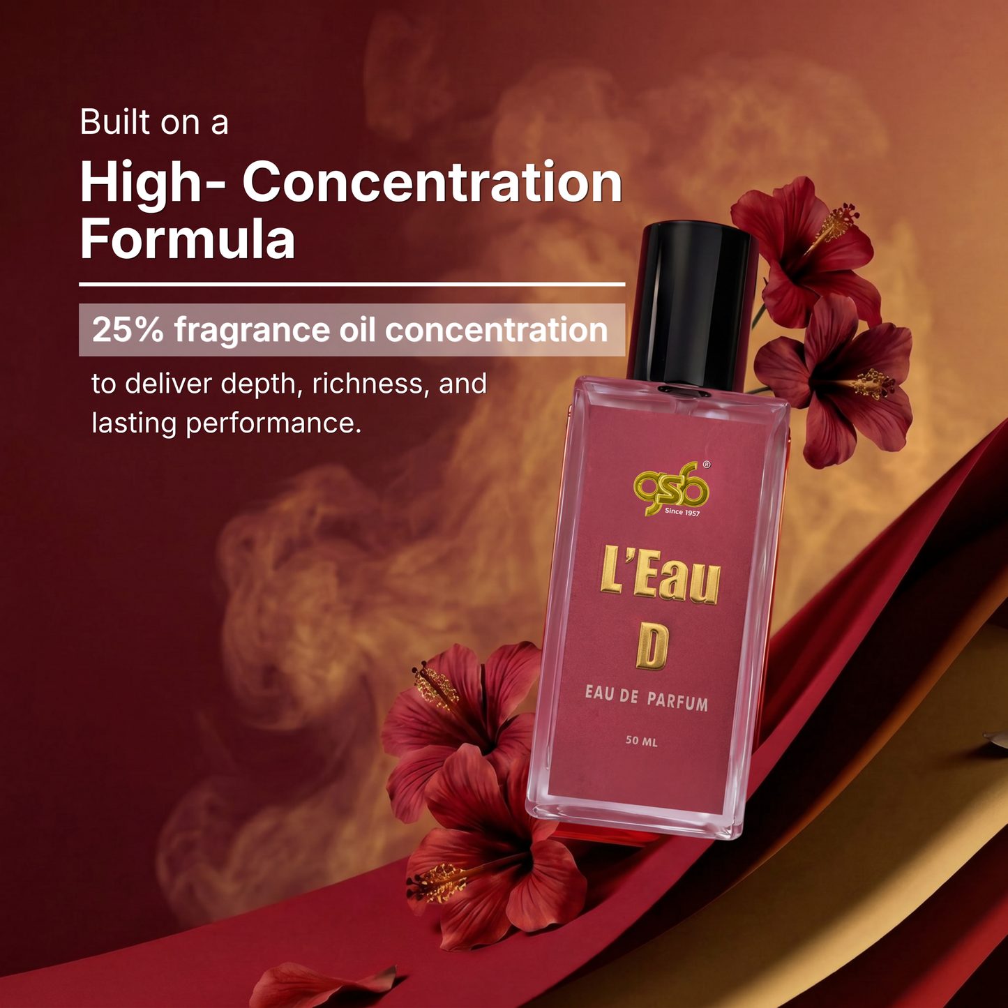 GSB L Eau D Eau De Parfum Inspired From L Eau De Issy Miyke - 3