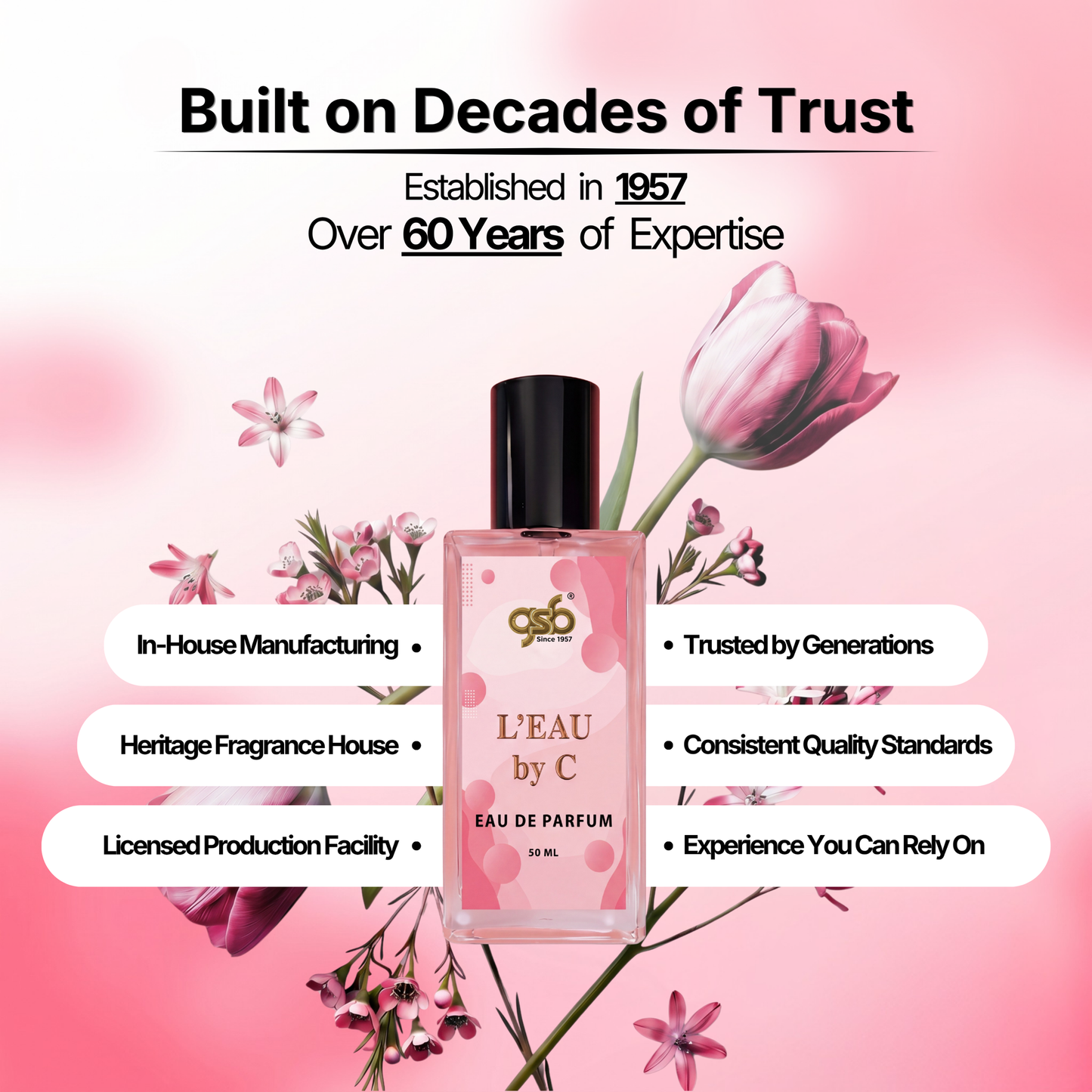 GSB L' Eau Eau De Parfum Inspired From L' Eau Chneal - 5