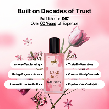 GSB L' Eau Eau De Parfum Inspired From L' Eau Chneal - 5