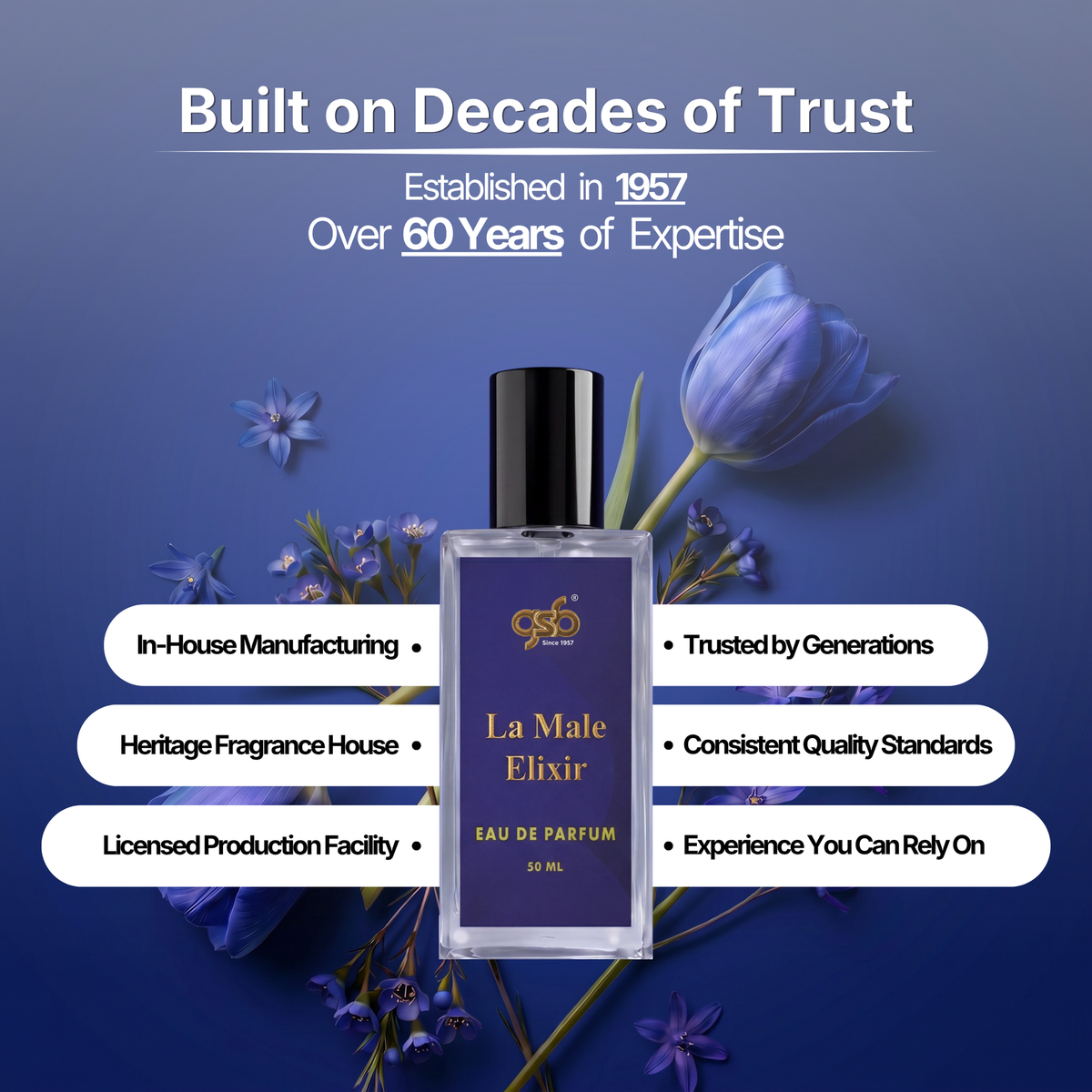 GSB La Male Elixir Eau De Parfum Inspired From La Male Elixir Jane Paul Gualiter - 5