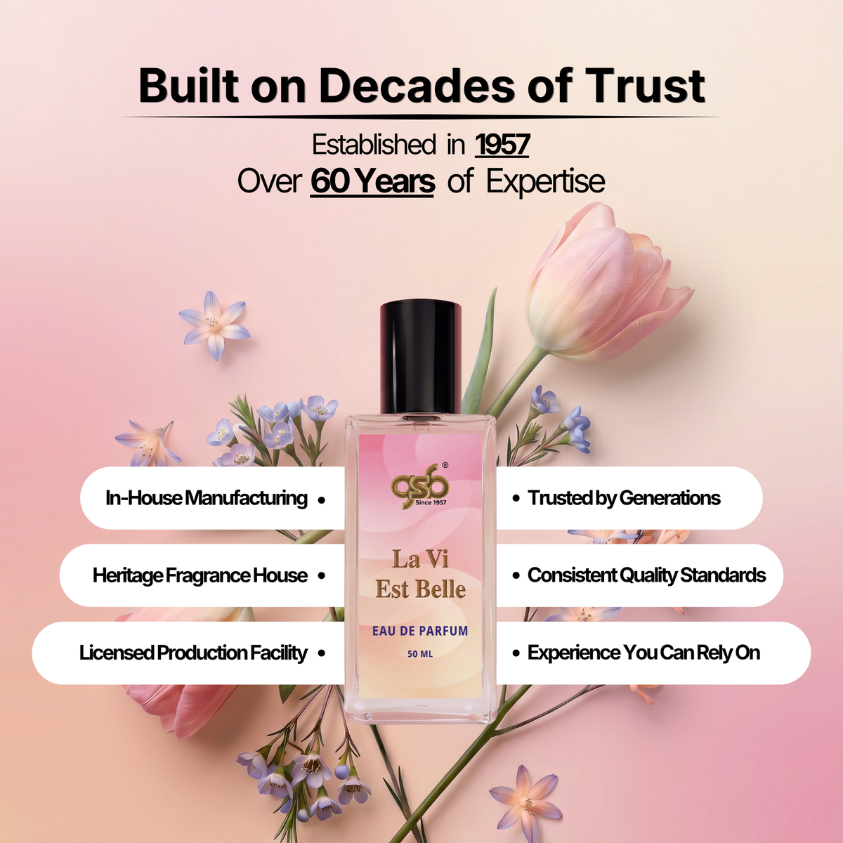 GSB La Vie Est Belle Eau De Parfum Inspired From La Vie Est Belle Loncame - 5