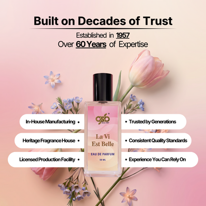 GSB La Vie Est Belle Eau De Parfum Inspired From La Vie Est Belle Loncame - 5