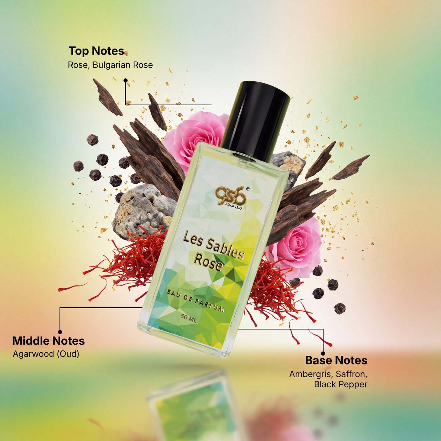 GSB Les Sables Rose Eau De Parfum Inspired From Vouis Luitton Les Sables Rose - 2