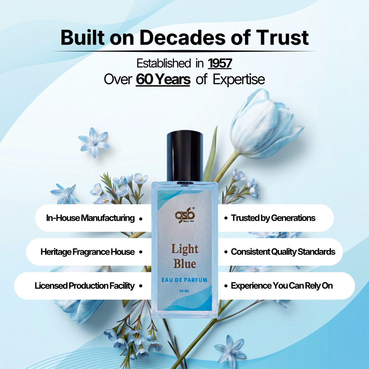 GSB Light Blue Eau De Parfum Inspired From Light Blue Dloce Gbbana - 5