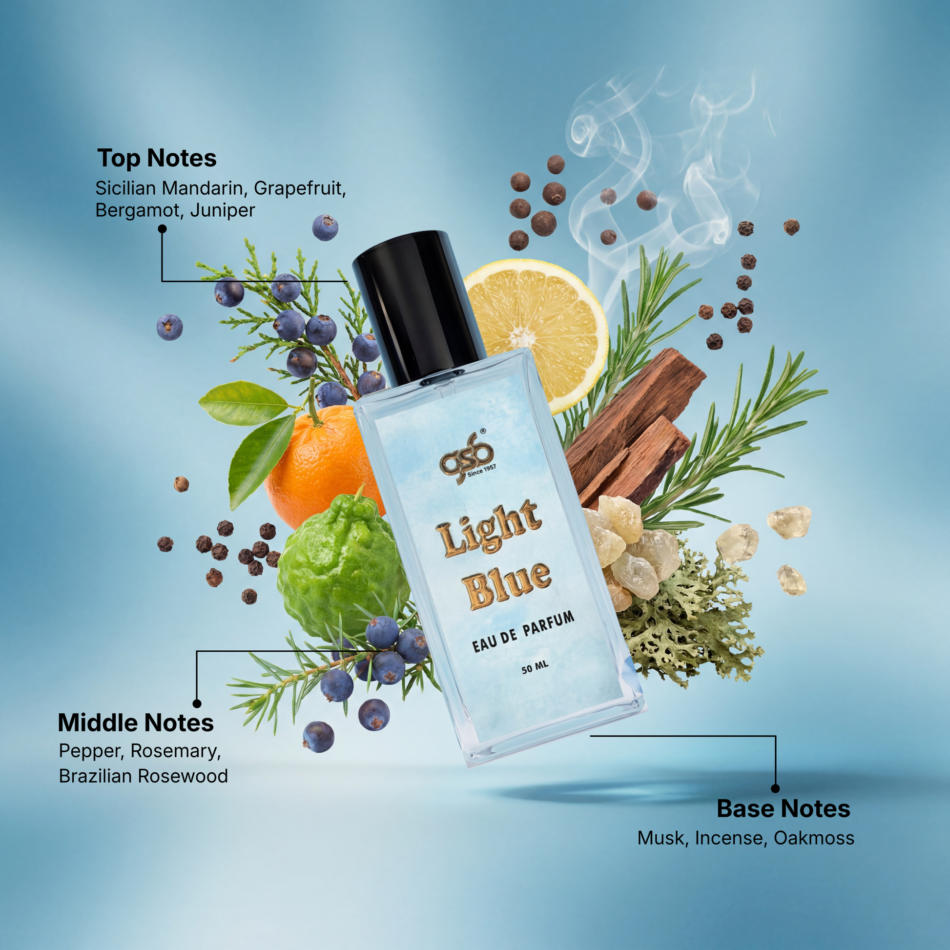 GSB Light Blue Pour Homme Eau De Parfum Inspired From Light Blue Dloce Gbbana - 2