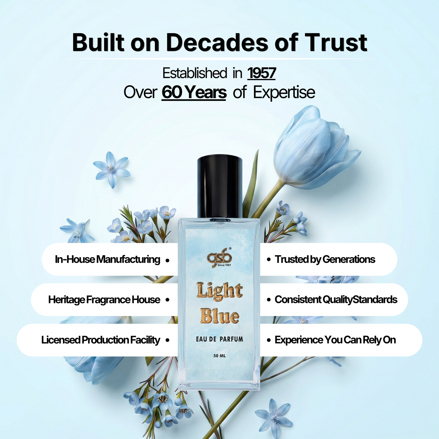 GSB Light Blue Pour Homme Eau De Parfum Inspired From Light Blue Dloce Gbbana - 5