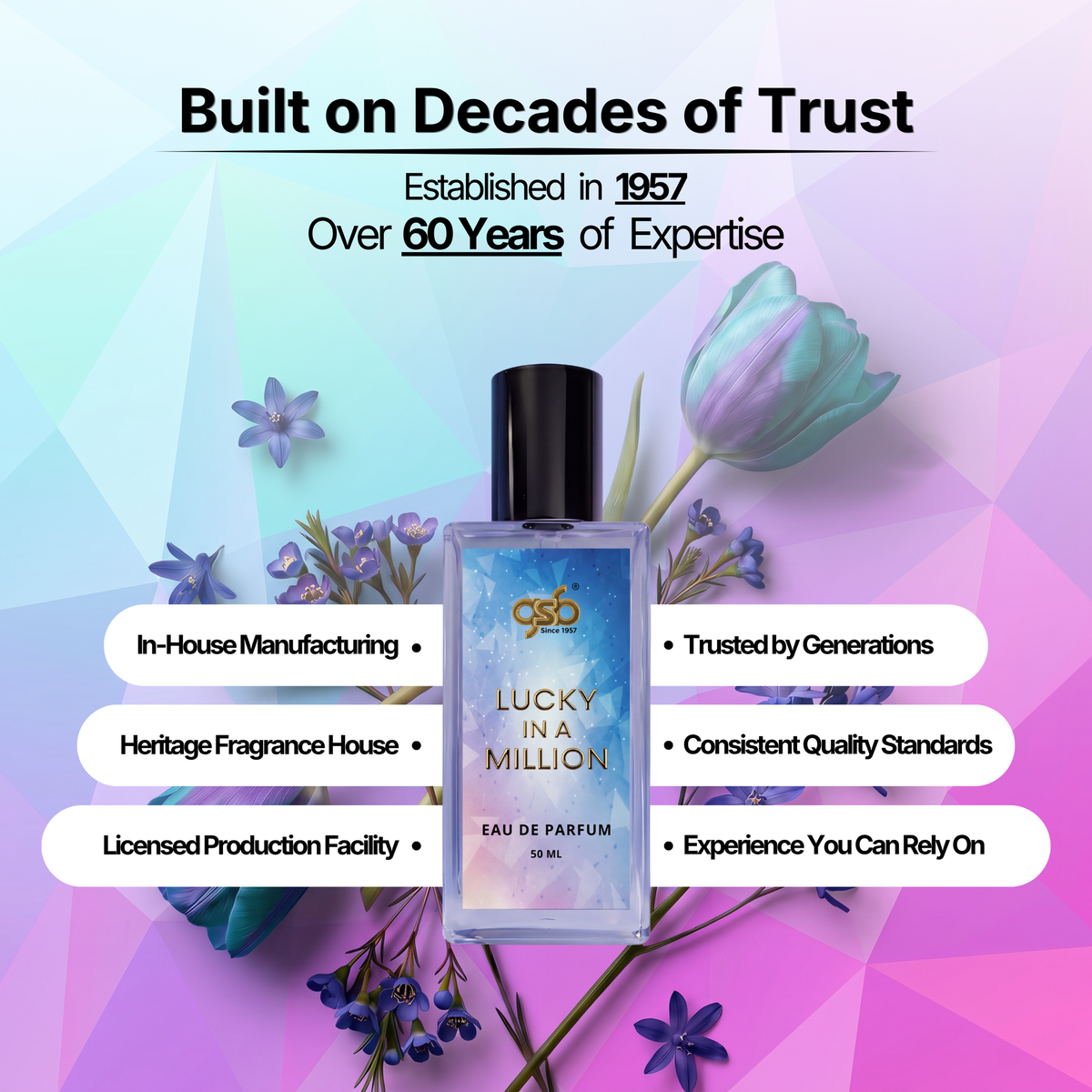 GSB Lucky In A Million Eau De Parfum Inspired From Pcao Rbbane One Million Lucky - 5