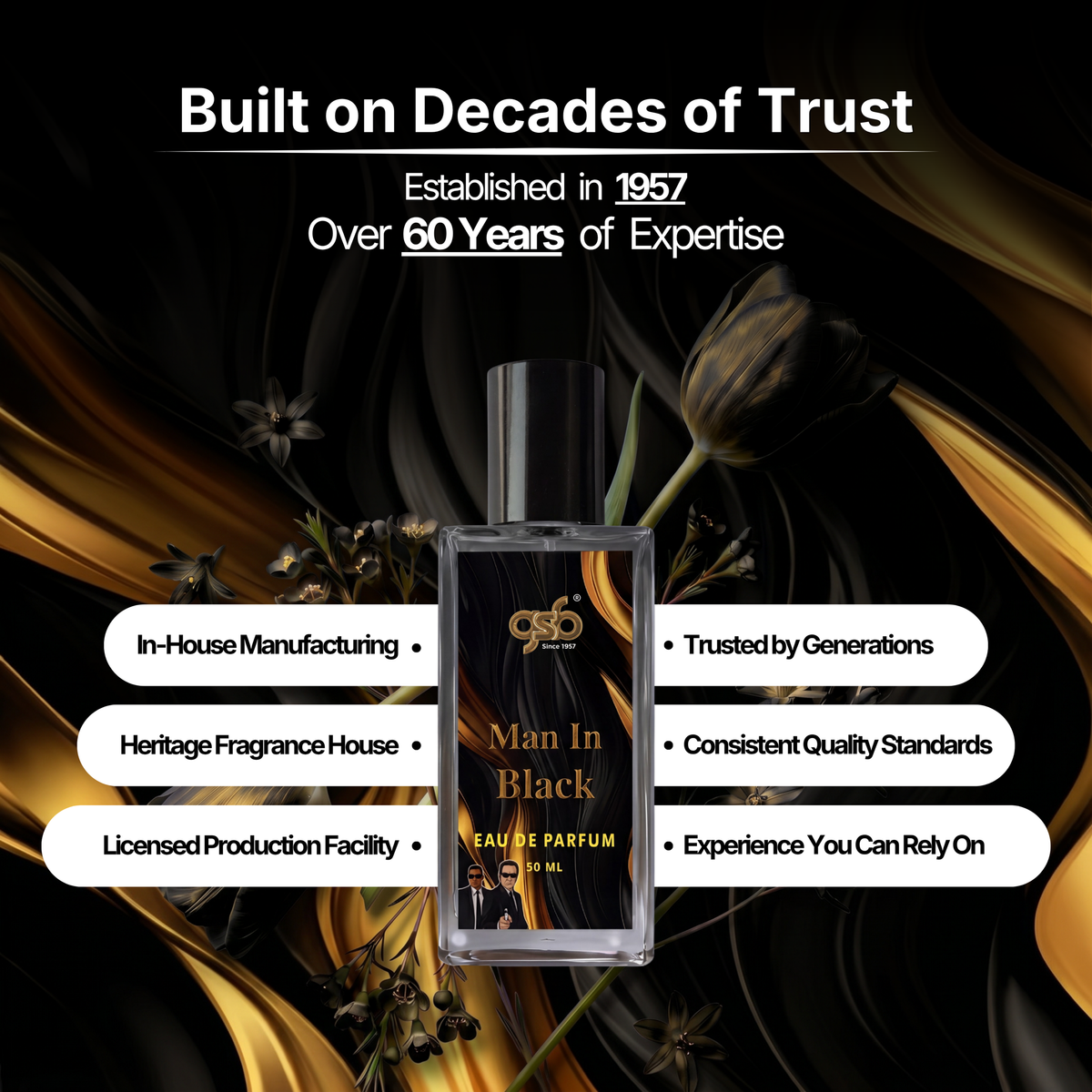 GSB Man In Black Eau De Parfum Inspired From Bulgri Man In Black - 5