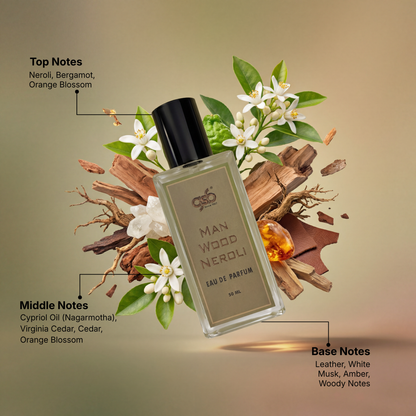 GSB Man Wood Eau De Parfum Inspired From Man Wood Neroli Bulgri - 2