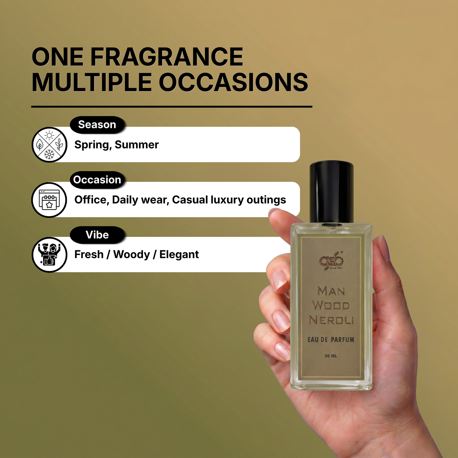 GSB Man Wood Eau De Parfum Inspired From Man Wood Neroli Bulgri - 4