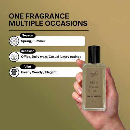 GSB Man Wood Eau De Parfum Inspired From Man Wood Neroli Bulgri - 4