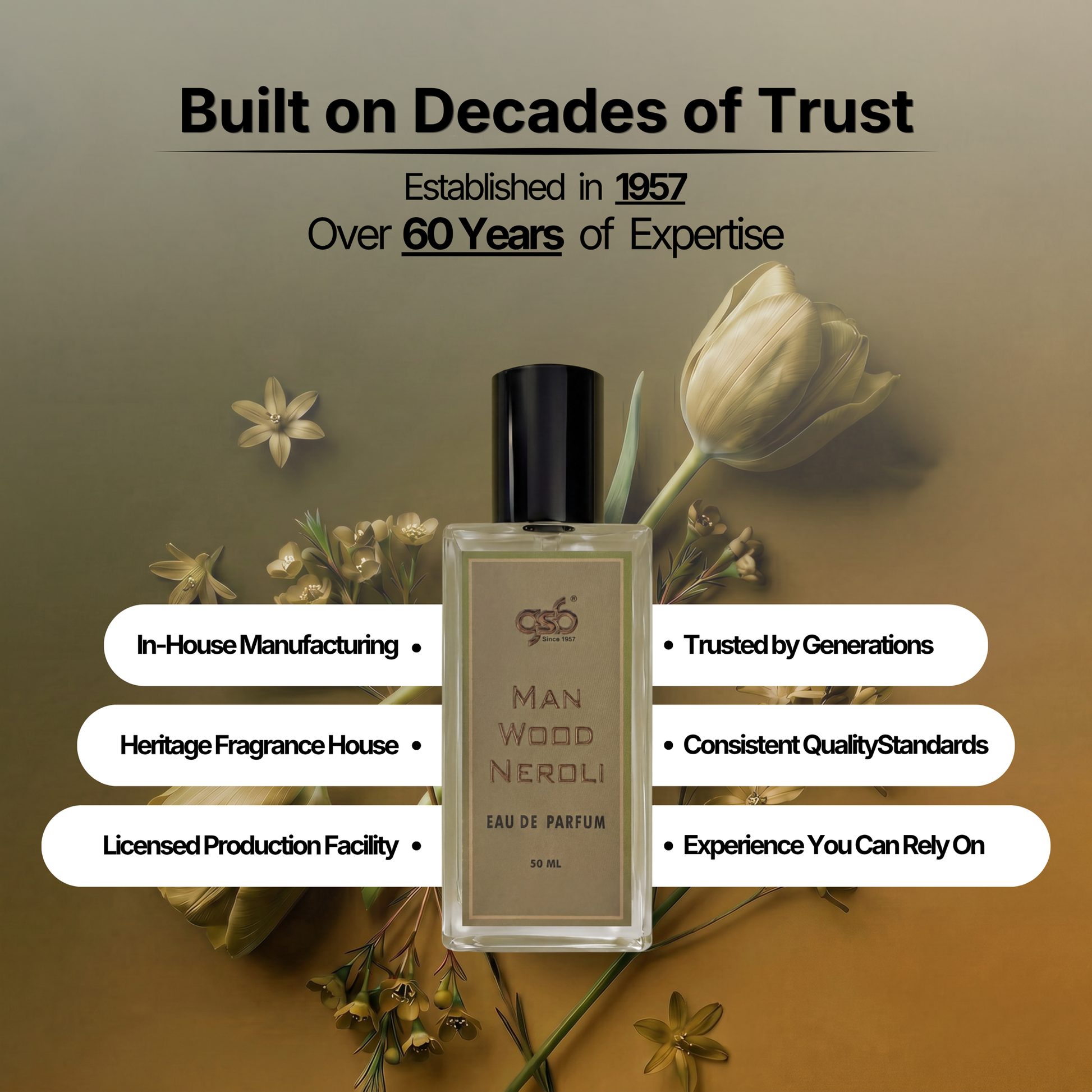 GSB Man Wood Eau De Parfum Inspired From Man Wood Neroli Bulgri - 5