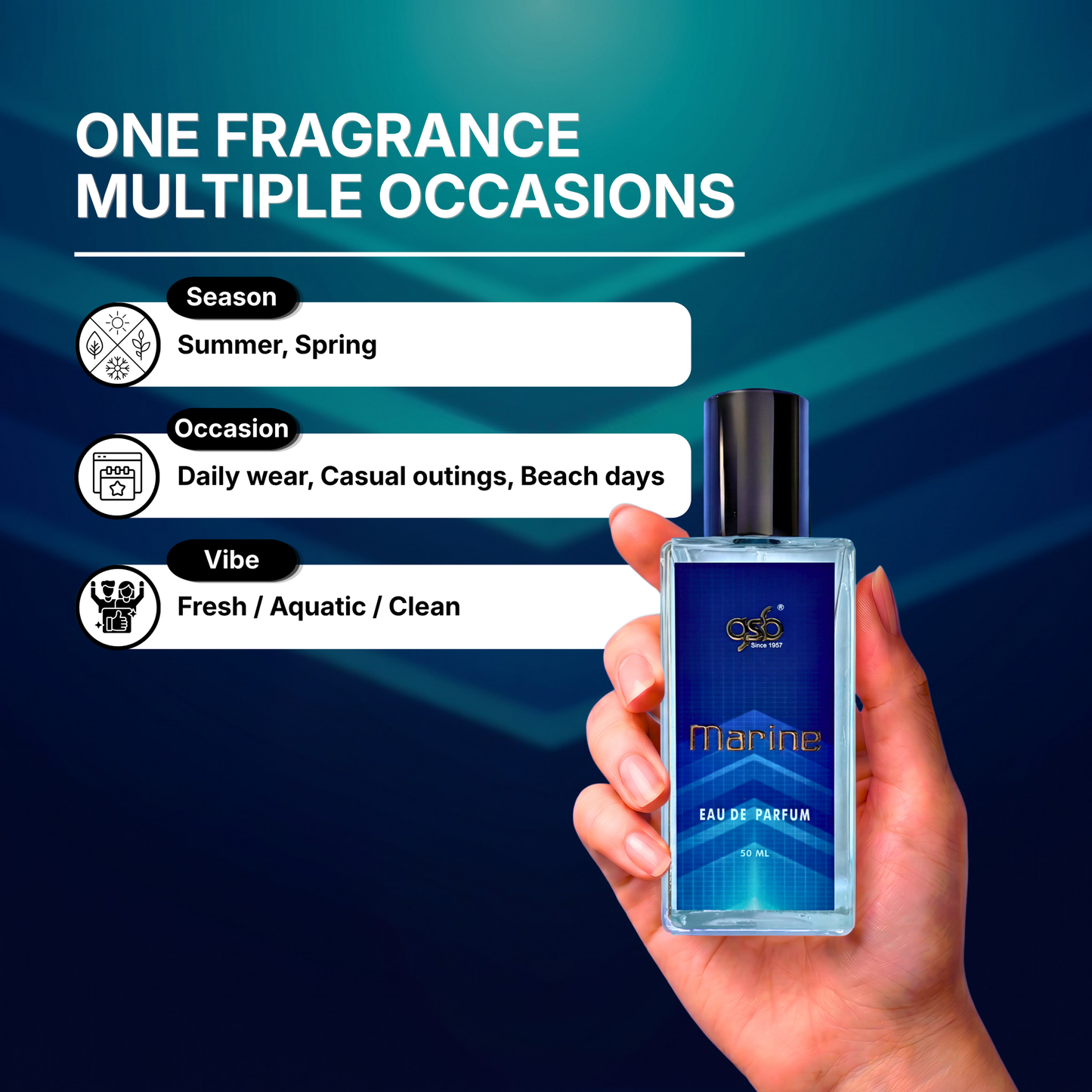 GSB Marine Eau De Parfum Inspired From Vitorcia Secret Marine - 4