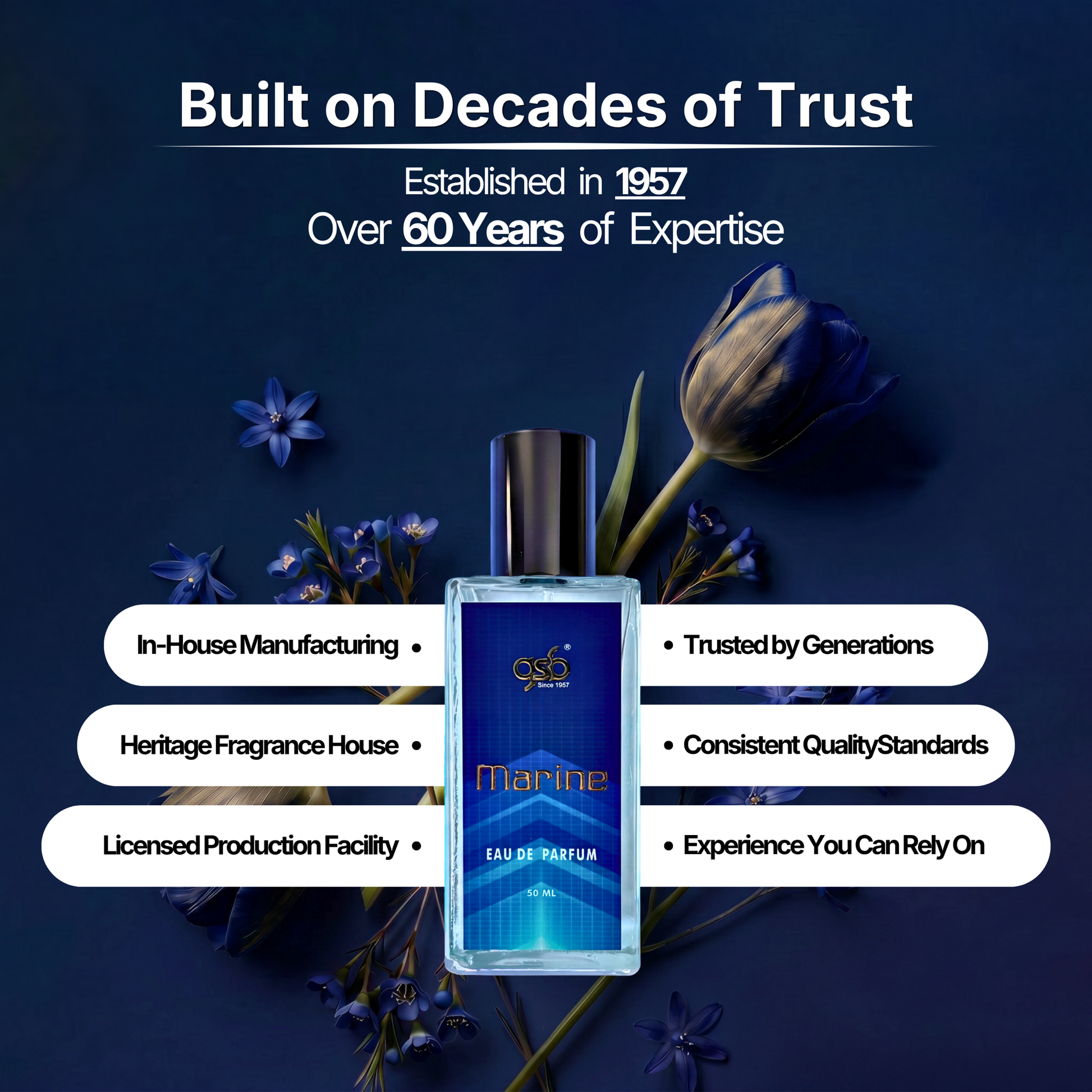GSB Marine Eau De Parfum Inspired From Vitorcia Secret Marine - 5