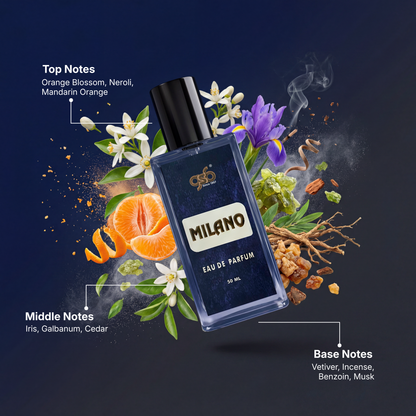 GSB Milano Eau De Parfum Inspired From Parda Milano - 2