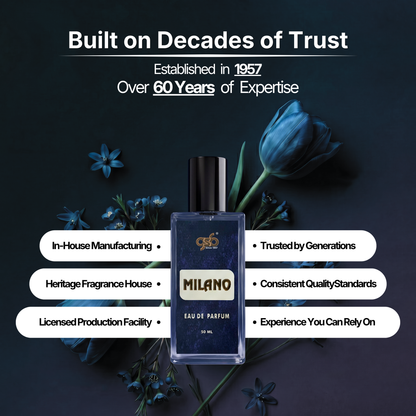 GSB Milano Eau De Parfum Inspired From Parda Milano - 5