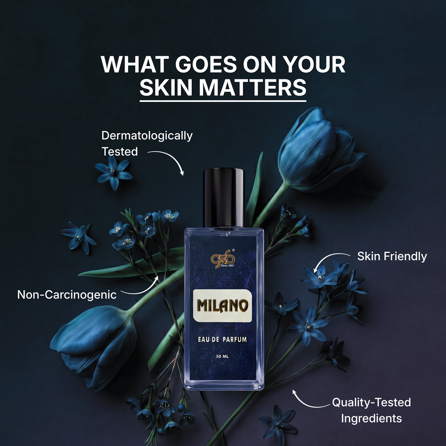 GSB Milano Eau De Parfum Inspired From Parda Milano - 6