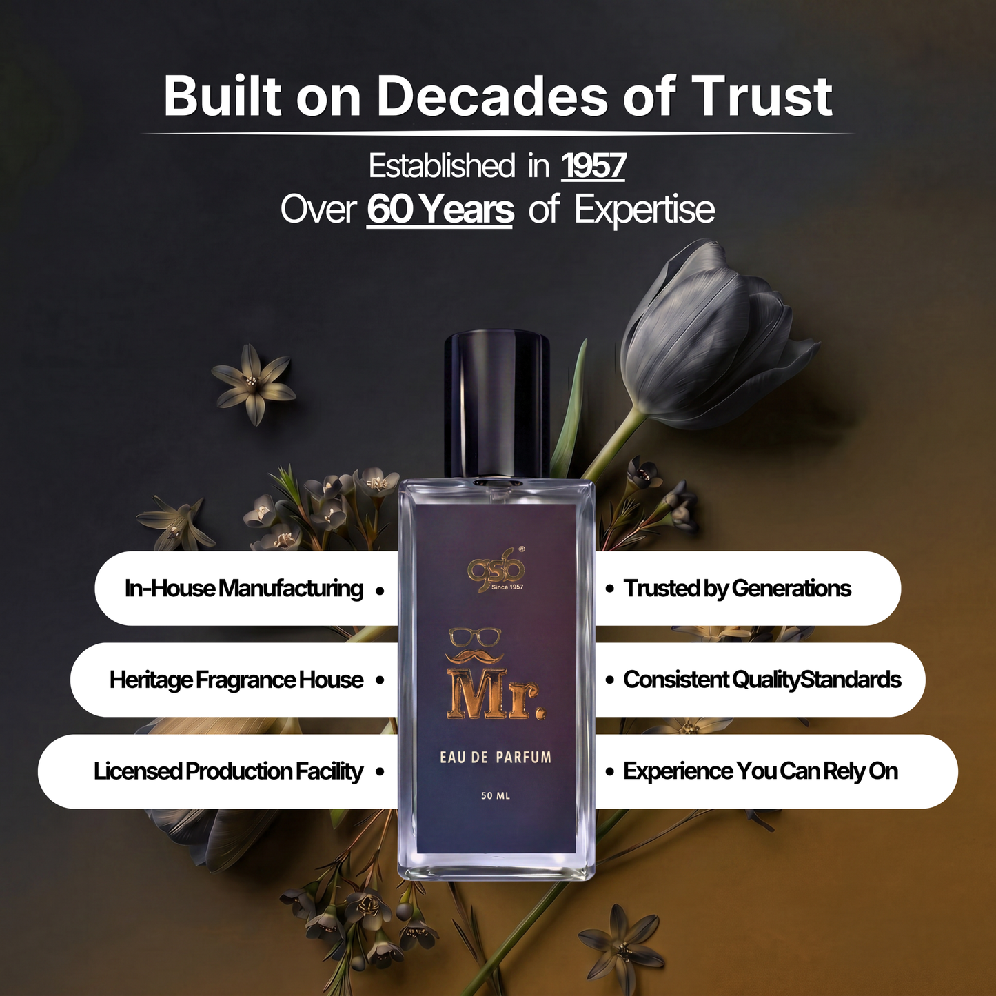 GSB Mr Eau De Parfum Inspired From Mr Broberry - 5