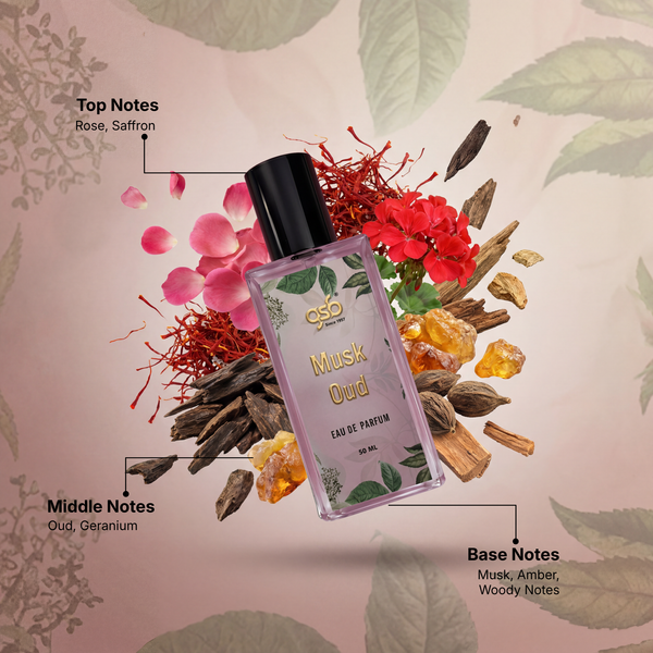 Gsb Musk Oudh Eau De Parfum Inspired From Kilion Musk Oudh - 1