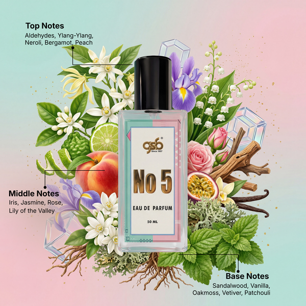 GSB No 5 Eau De Parfum Inspired From Chneal No.5 - 2