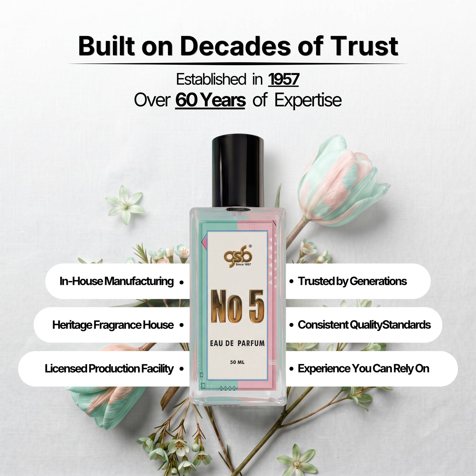 GSB No 5 Eau De Parfum Inspired From Chneal No.5 - 5