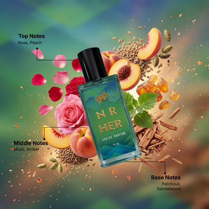 GSB NR Her Eau De Parfum Inspired From Nraciso Rdoriguez Her - 2