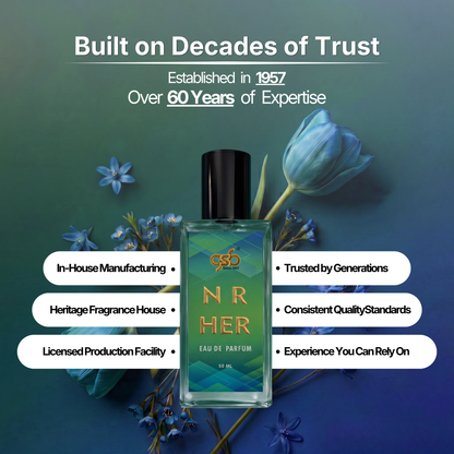 GSB NR Her Eau De Parfum Inspired From Nraciso Rdoriguez Her - 5
