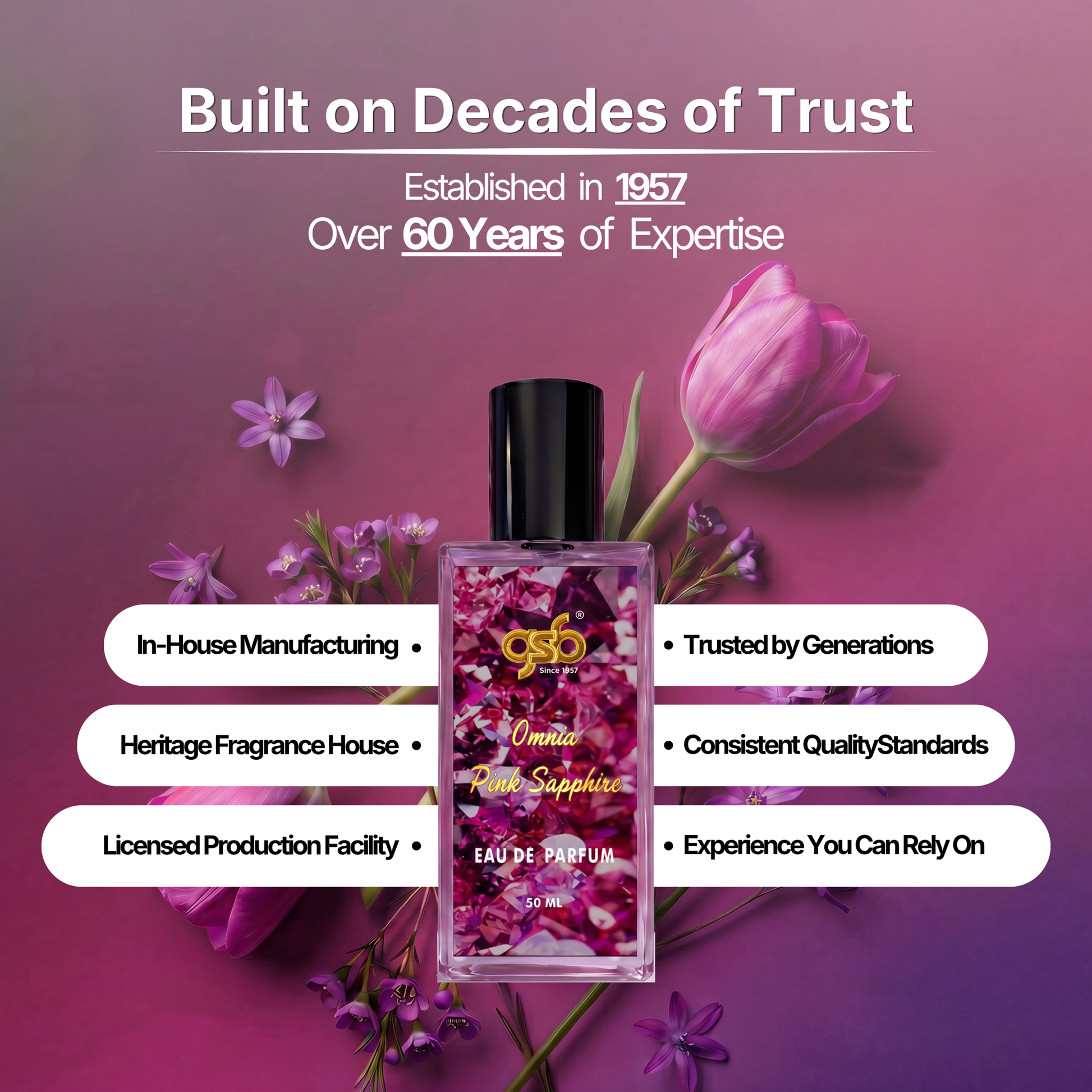 GSB Omnia Eau De Parfum Inspired From Omnia Pink Bulgri - 5