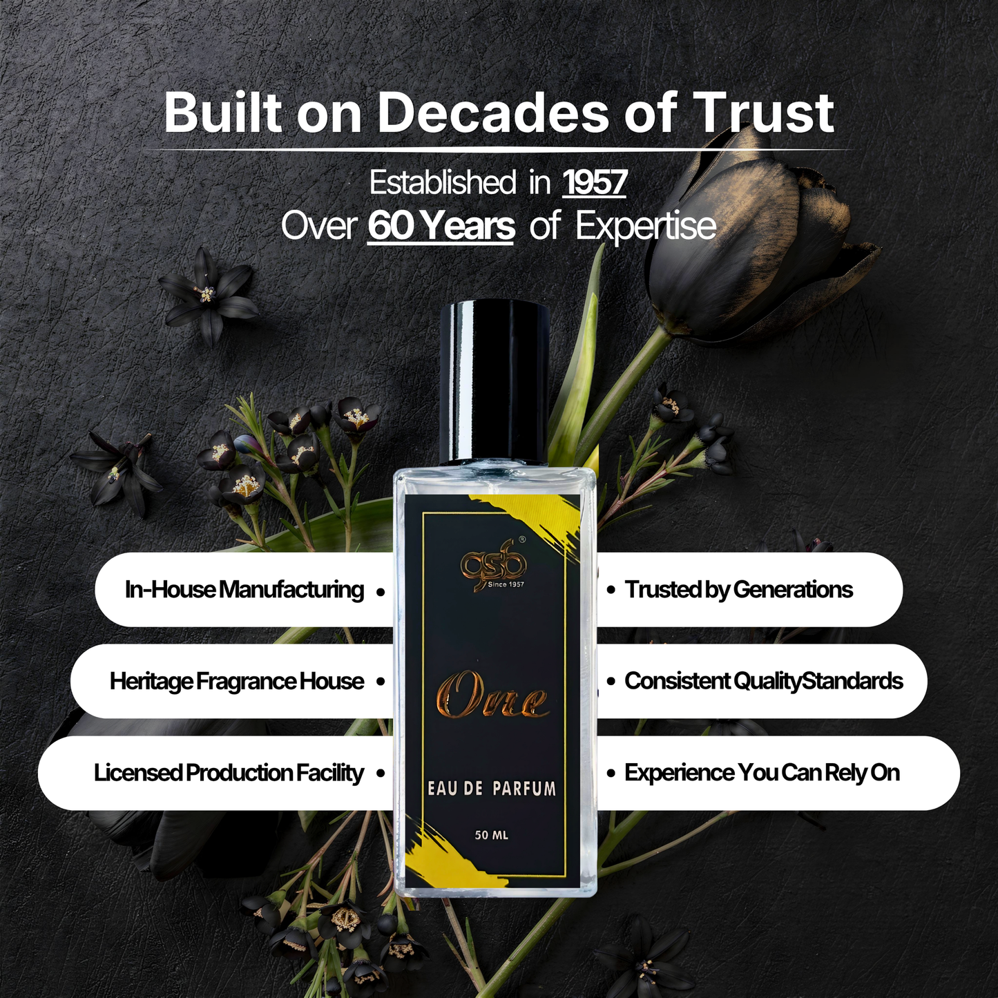 GSB One Eau De Parfum Inspired From Kalvin Clein One - 5