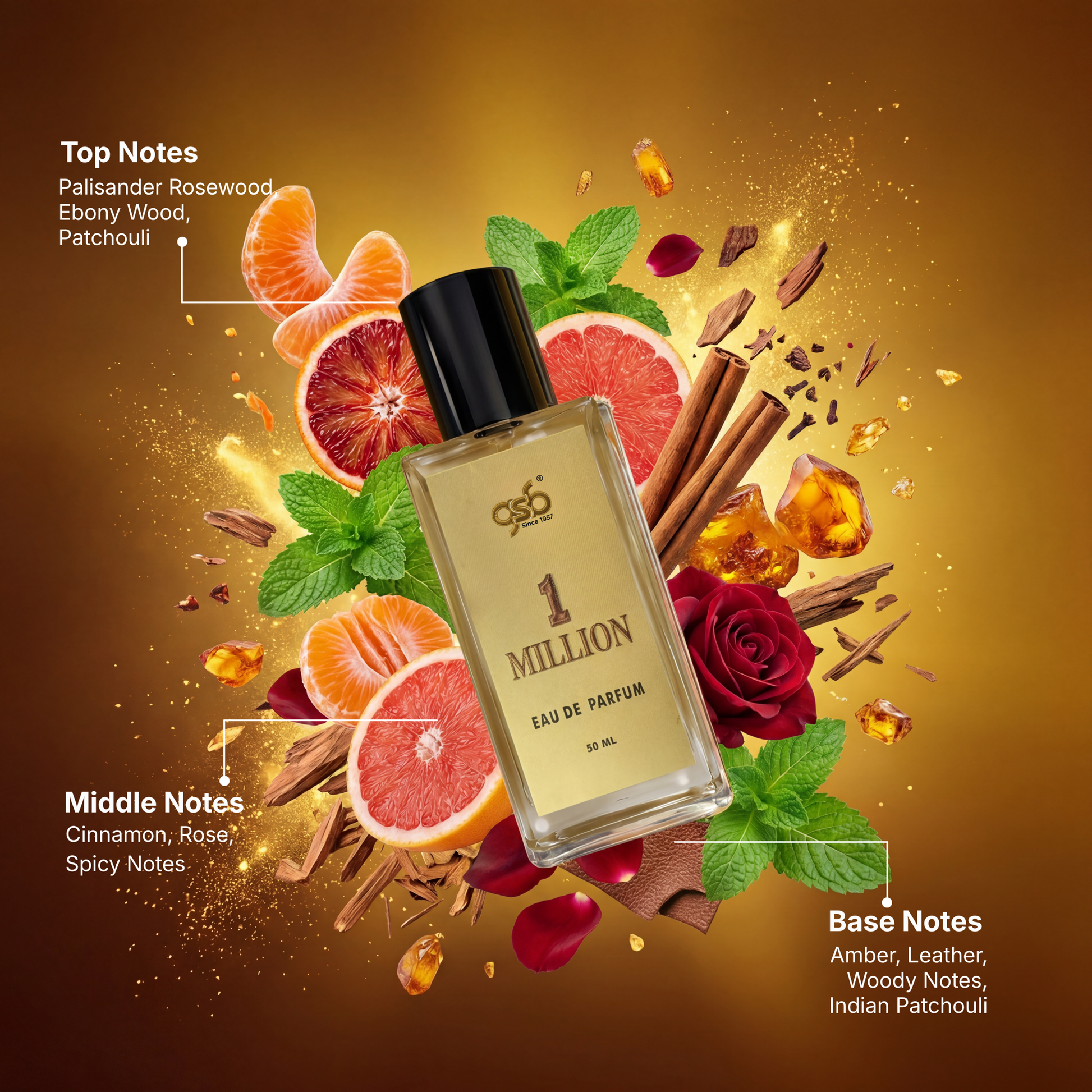 GSB One Million Eau De Parfum Inspired From Pcao Rbbane One Million - 2