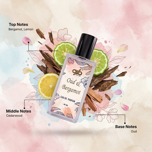 GSB Oud and Bergamont Eau De Parfum Inspired From Ja Milan Oud and Bergamont - 2