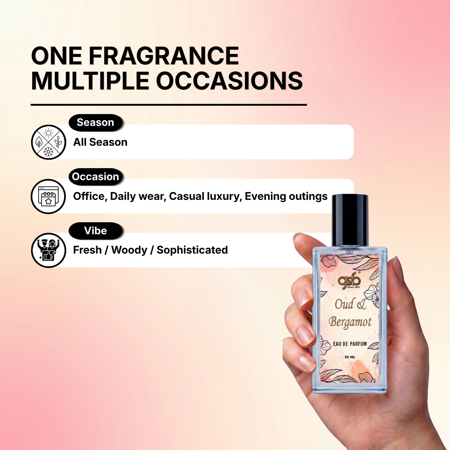 GSB Oud and Bergamont Eau De Parfum Inspired From Ja Milan Oud and Bergamont - 4