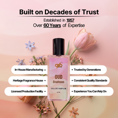 GSB Oud Greatness Eau De Parfum Inspired From Intio Oud For Greatness - 5