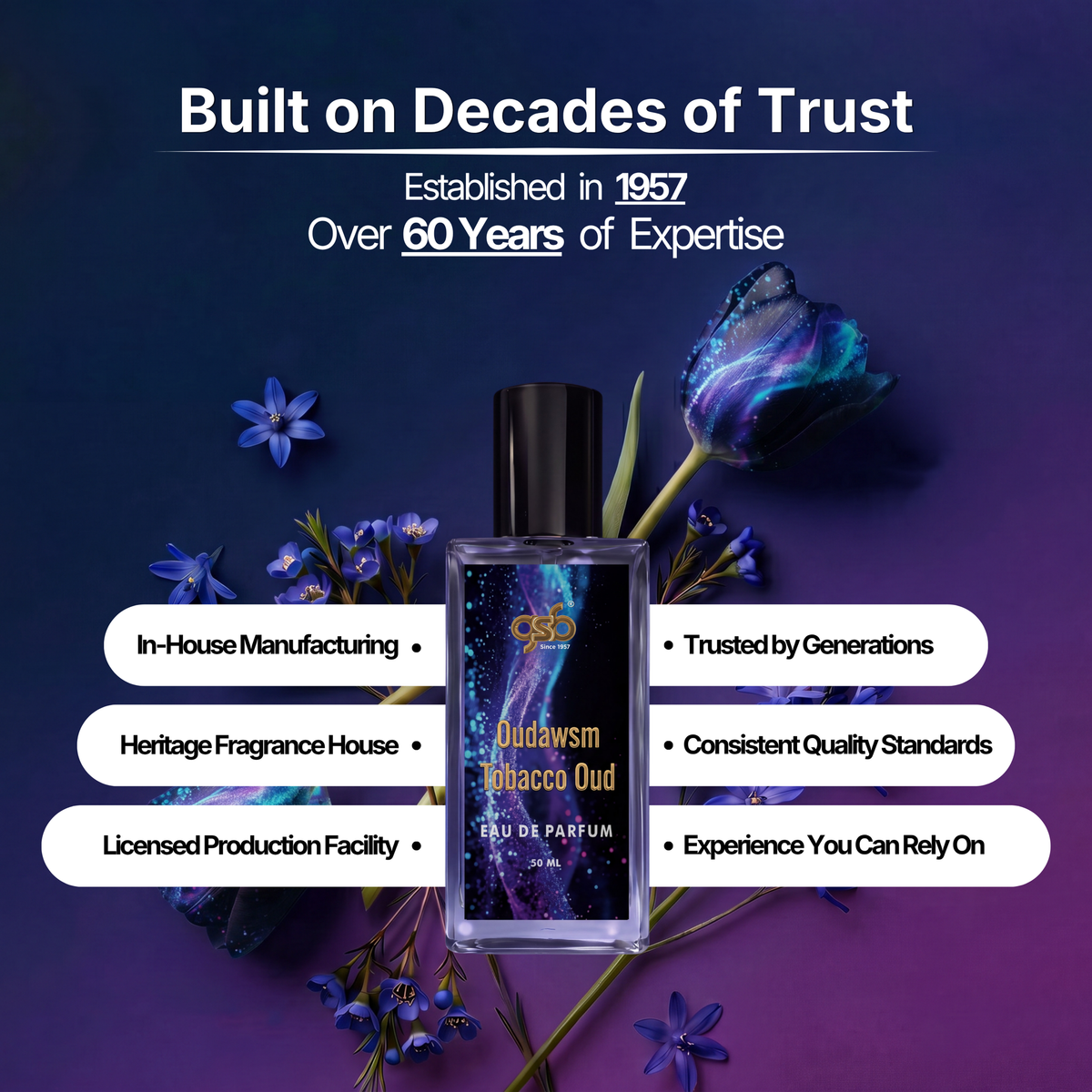 GSB Oudawsm Tobacco Oud Eau De Parfum Inspired From Kyali Tobacco Oud - 5