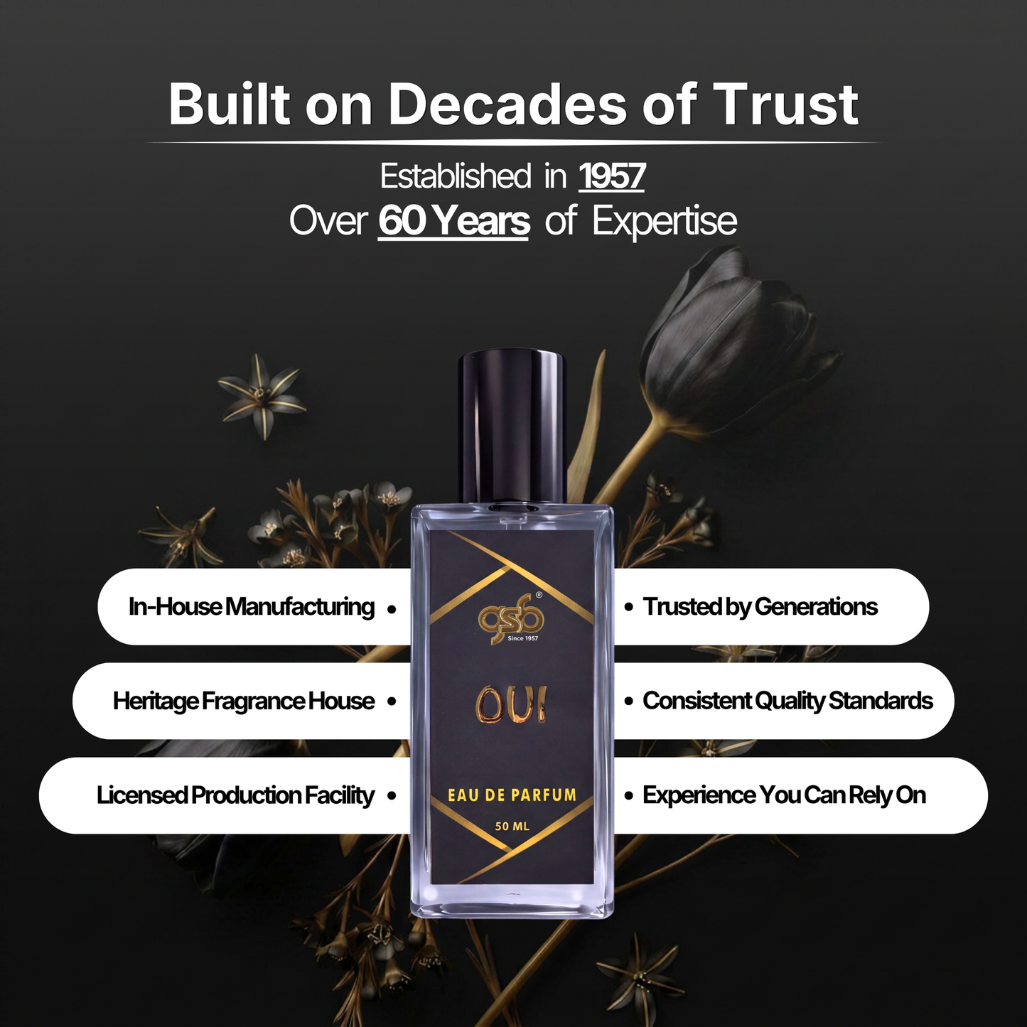 GSB Oui Eau De Parfum Inspired From Oui Juicy - 5