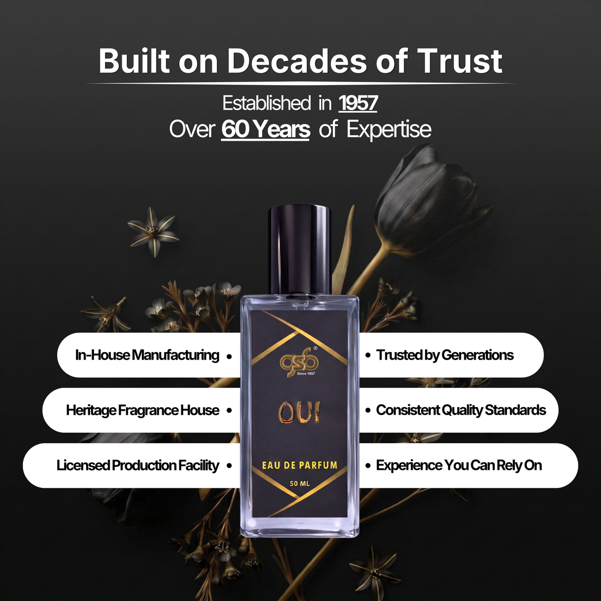 GSB Oui Eau De Parfum Inspired From Oui Juicy - 5